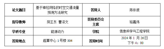 第一会所高清图片