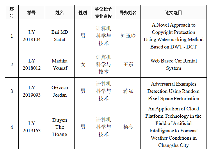 第一会所高清图片