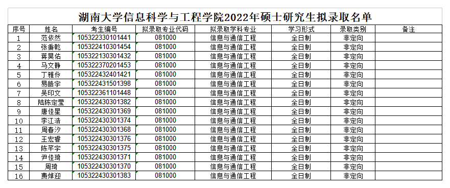 第一会所高清图片