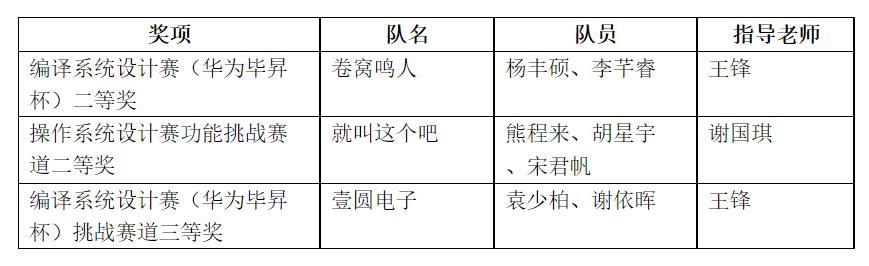 第一会所高清图片